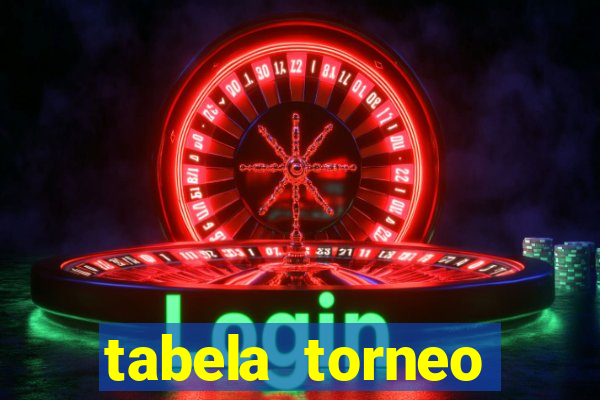 tabela torneo betano argentina